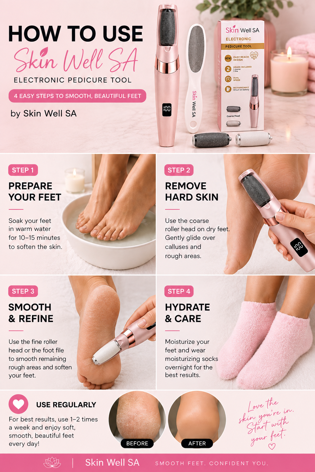 SoleSmooth™ Pro by Skin Well SA