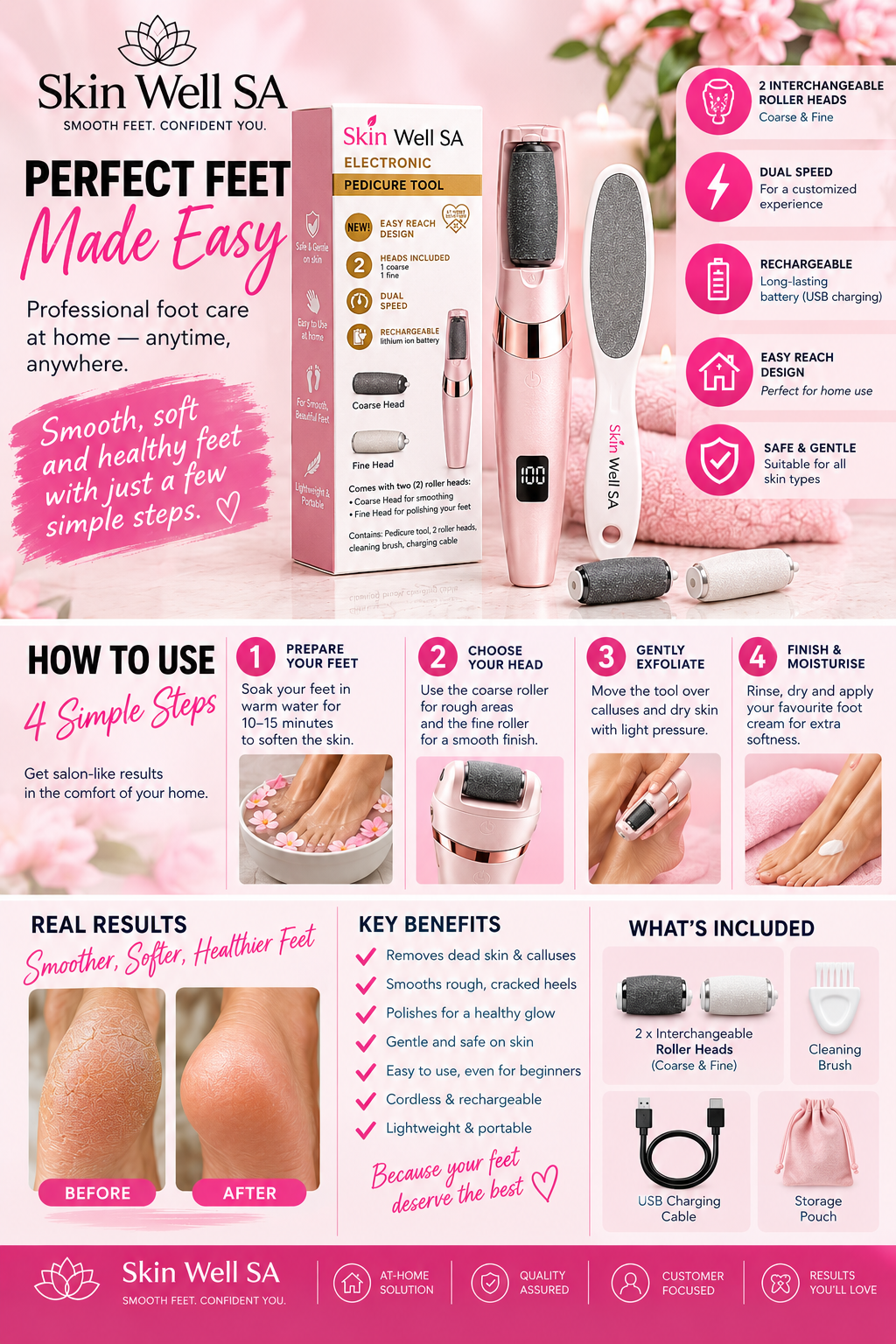 SoleSmooth™ Pro by Skin Well SA